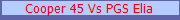 Cooper 45 Vs PGS Elia